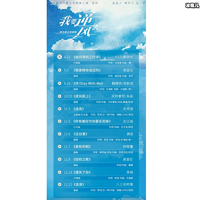【APT扑克】宋雨琦首个国产剧OST，《我要逆风去》OST阵容介绍