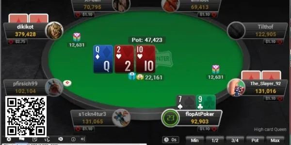 【APT扑克】PartyPoker没收玩家70万美刀引发扑克社区巨大争议