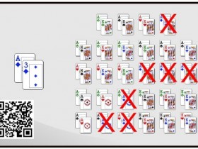 【APT扑克】玩法：德州扑克中的阻断牌，会灵活使用的才是高手